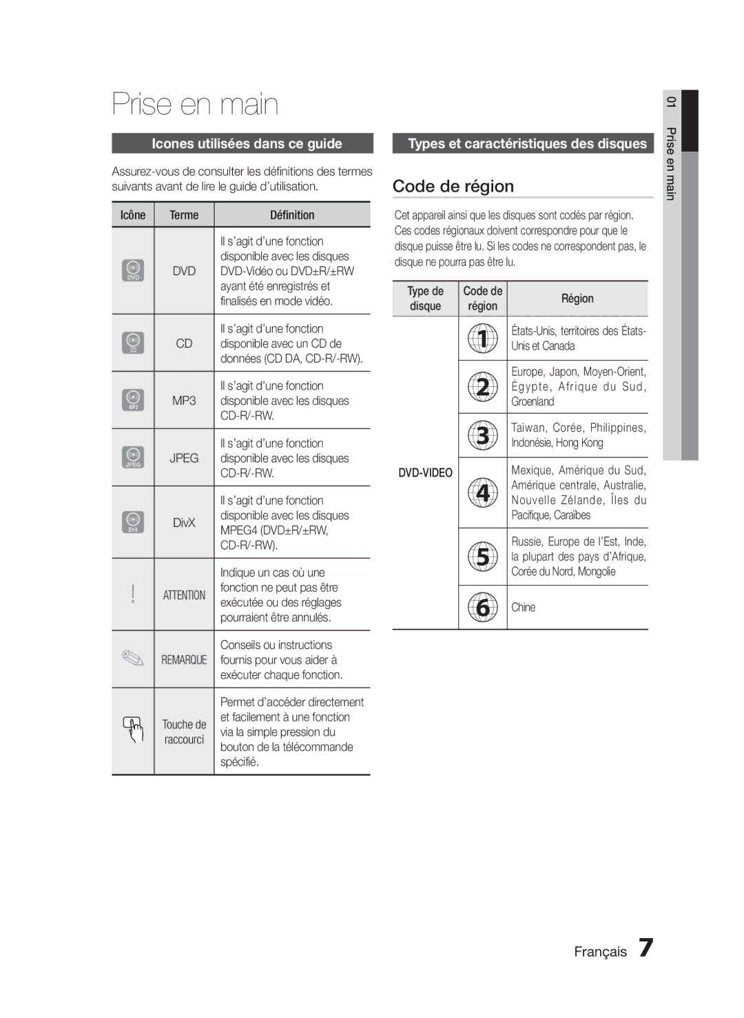 Samsung HT-E330/ZF Prise en main, Code de région, Icones utilisées dans ce guide, Types et caractéristiques des disques 