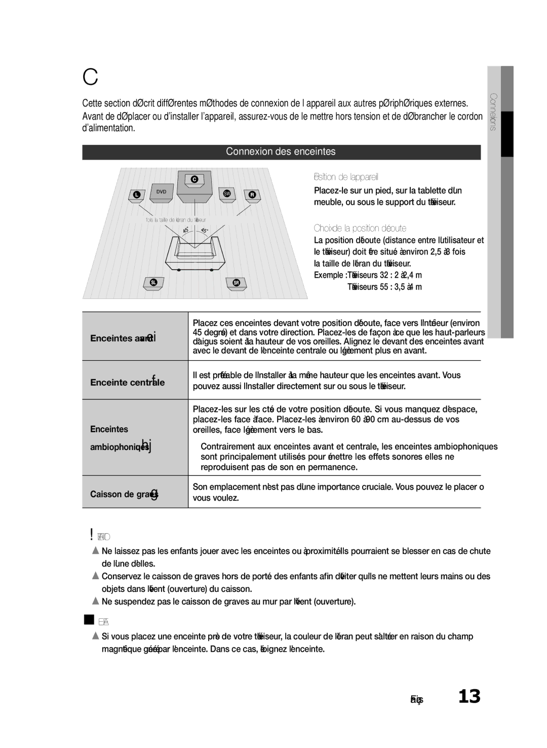 Samsung HT-E330/ZF, HT-E330/EN, HT-E330/XE manual Connexions, Connexion des enceintes 