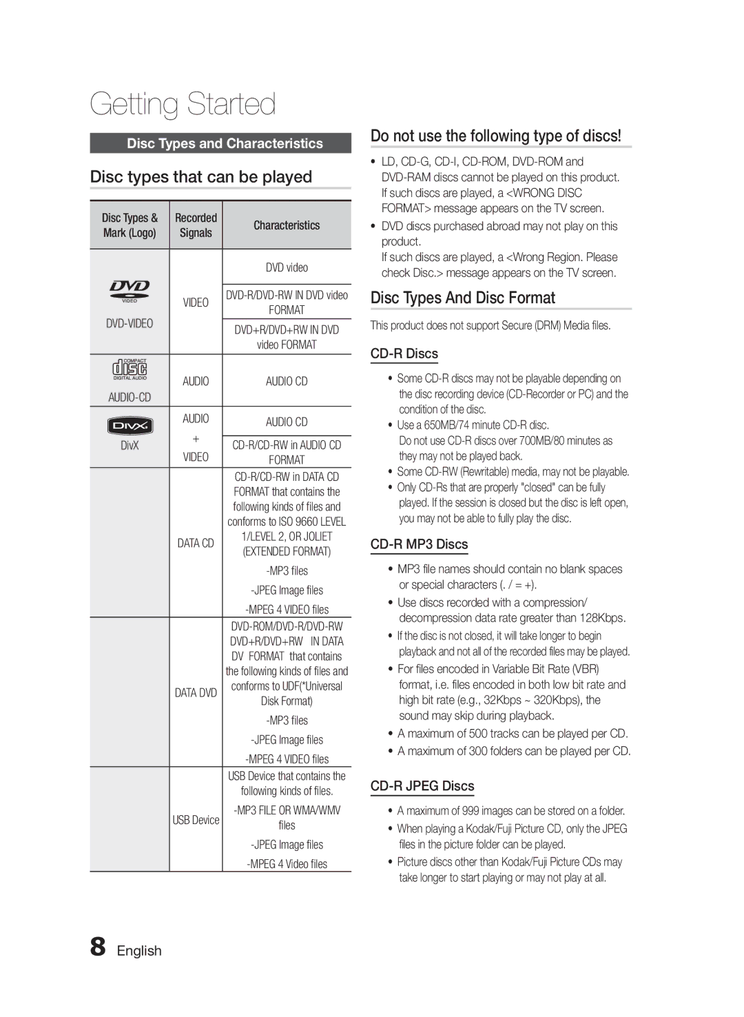 Samsung HT-E330/XE manual Disc types that can be played, Do not use the following type of discs, Disc Types And Disc Format 