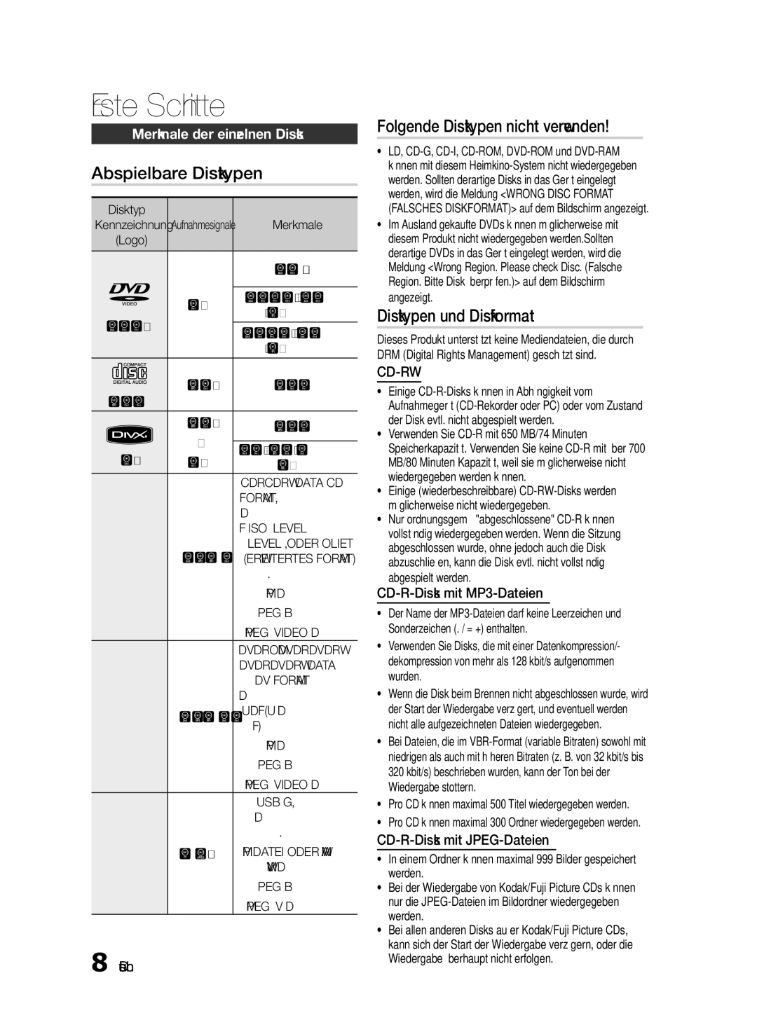 Samsung HT-E330/XE, HT-E330/EN manual Abspielbare Disktypen, Folgende Disktypen nicht verwenden, Disktypen und Diskformat 