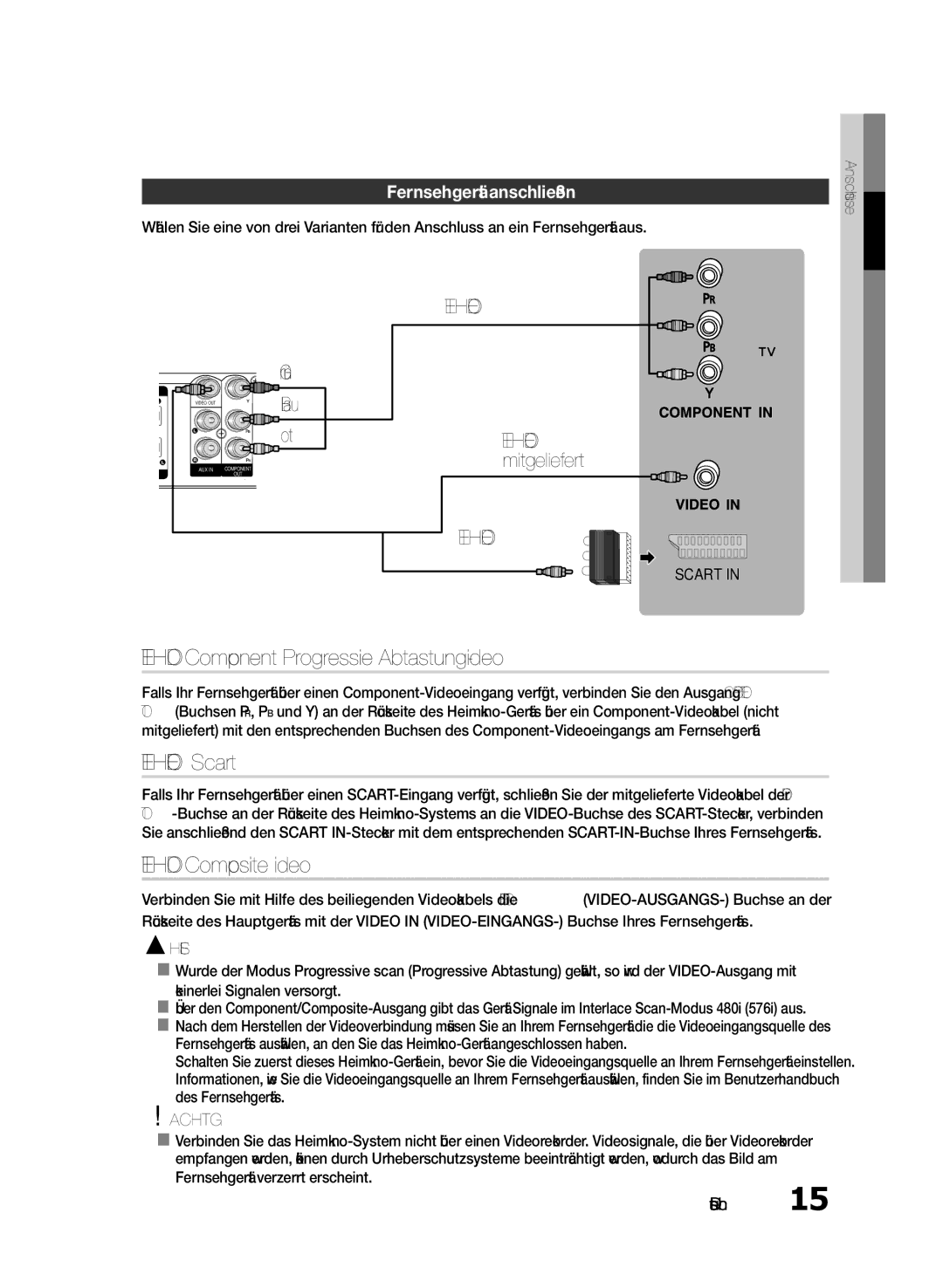 Samsung HT-E330/EN, HT-E330/ZF Method 1 Component Progressive Abtastung-Video, Methode 2 Scart, Grün, Blau, Mitgeliefert 