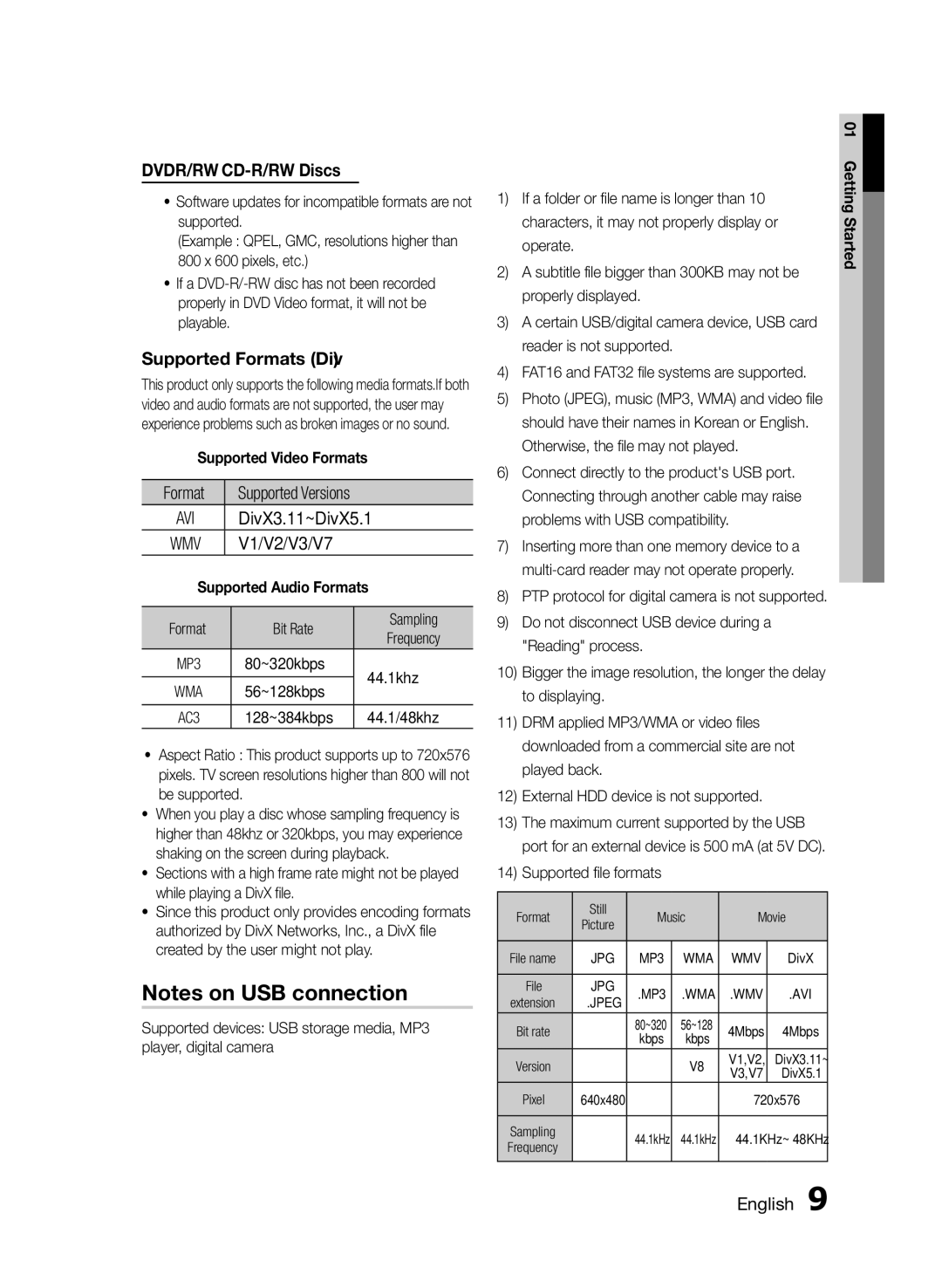 Samsung HT-E330/EN, HT-E330/ZF, HT-E330/XE manual DVD±R/±RW, CD-R/RW Discs, Supported Formats DivX, V1/V2/V3/V7 