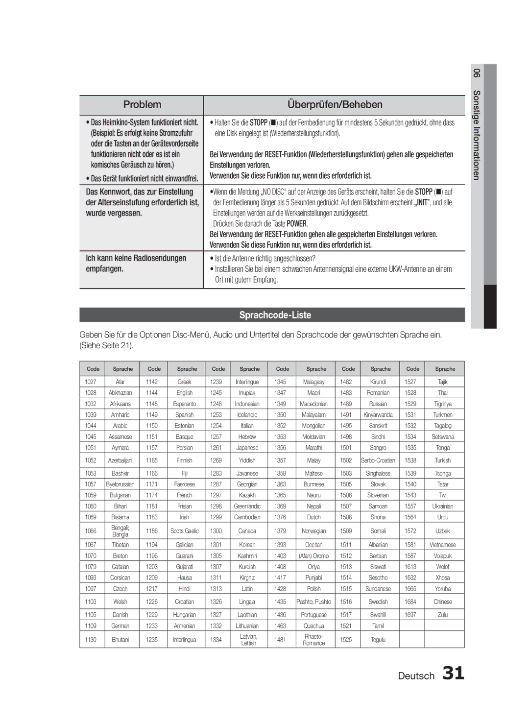 Samsung HT-E330/EN manual Problem, Überprüfen/Beheben, Sprachcode-Liste 