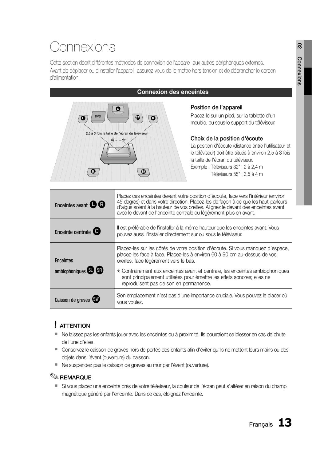 Samsung HT-E330/EN manual Connexions, Connexion des enceintes 