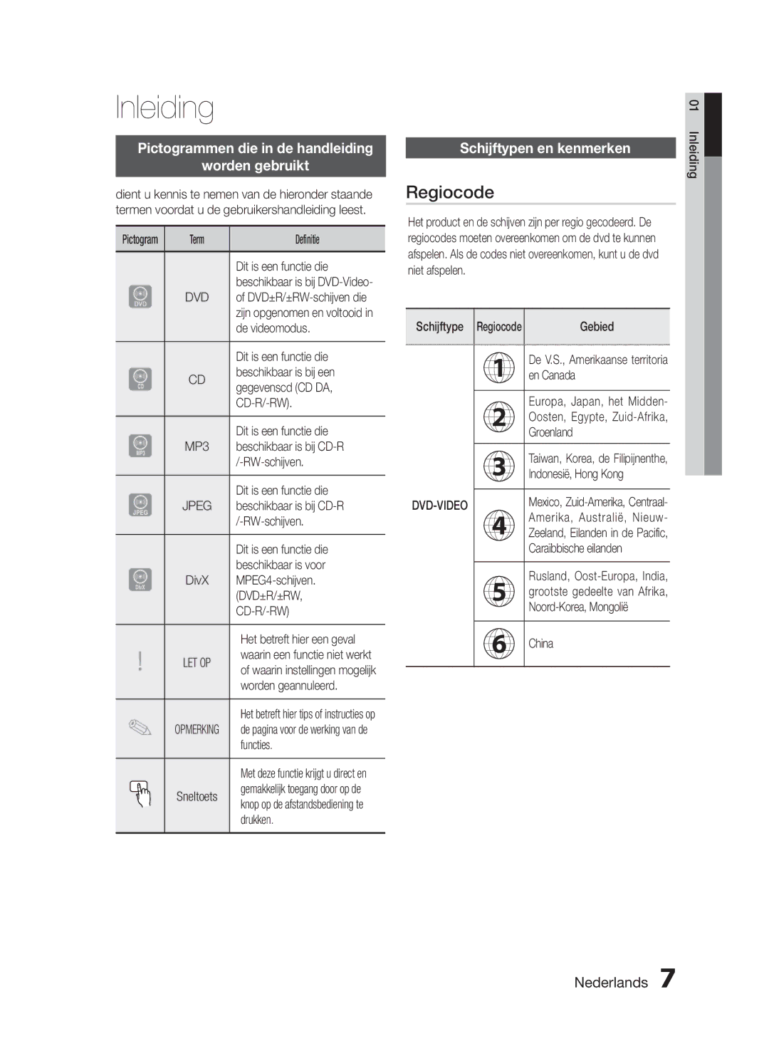 Samsung HT-E330/EN Inleiding, Regiocode, Pictogrammen die in de handleiding Worden gebruikt, Schijftypen en kenmerken 