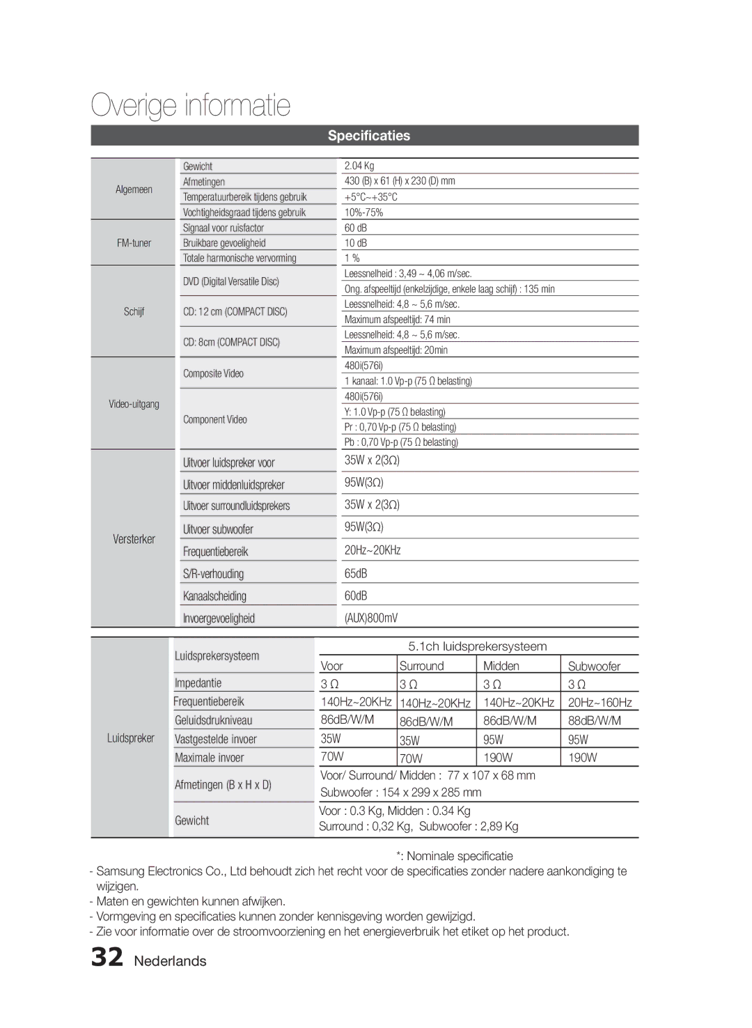 Samsung HT-E330/EN manual Specificaties, 95W3 Ω, Geluidsdrukniveau 86dB/W/M 88dB/W/M, Gewicht 