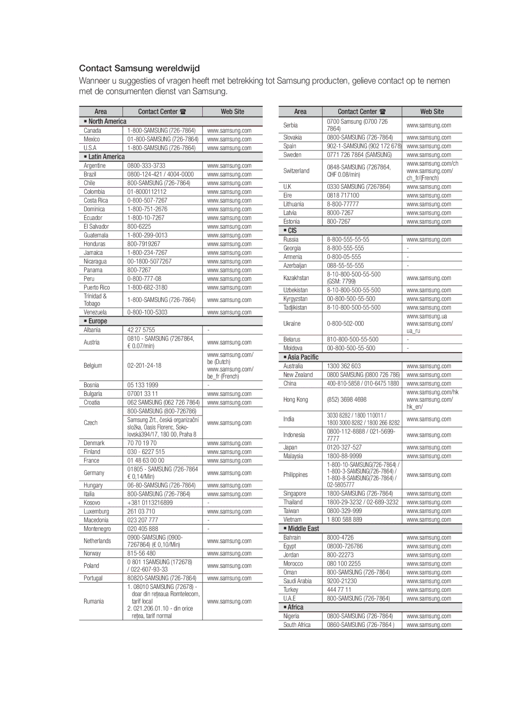 Samsung HT-E330/EN manual ` Cis 