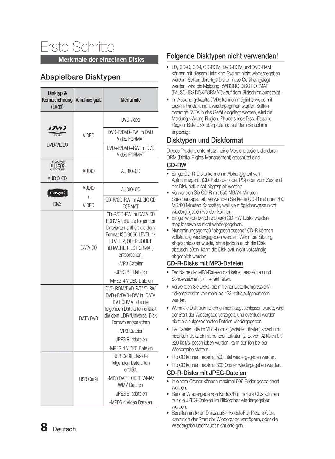 Samsung HT-E330/EN manual Abspielbare Disktypen, Folgende Disktypen nicht verwenden, Disktypen und Diskformat 