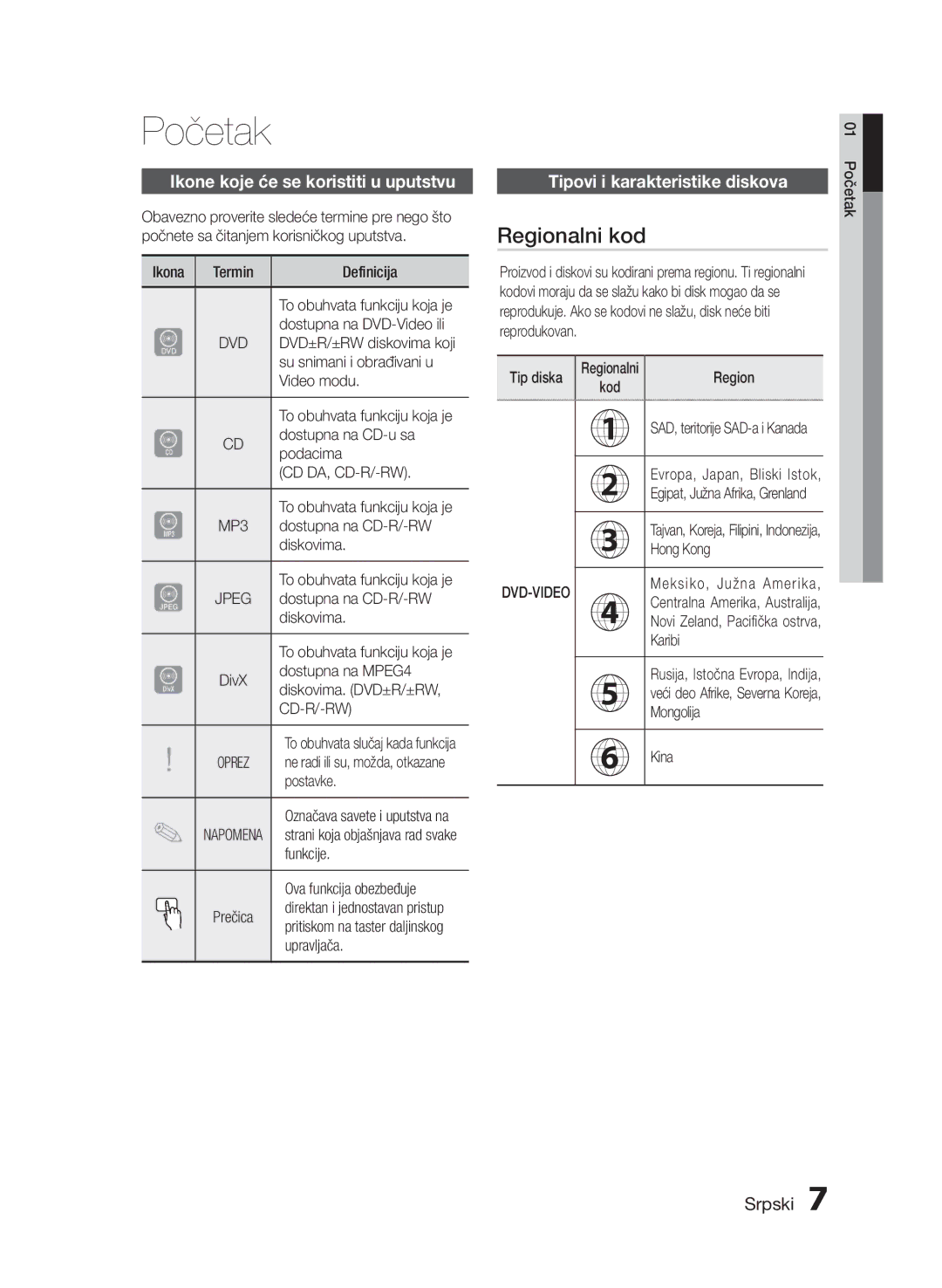 Samsung HT-E330/EN manual Početak, Regionalni kod, Ikone koje će se koristiti u uputstvu, Tipovi i karakteristike diskova 