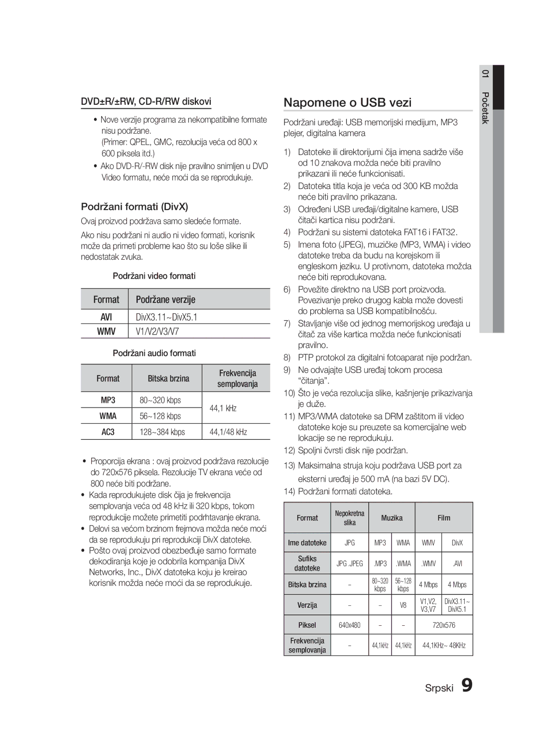 Samsung HT-E330/EN manual Napomene o USB vezi, DVD±R/±RW, CD-R/RW diskovi, Podržani formati DivX 