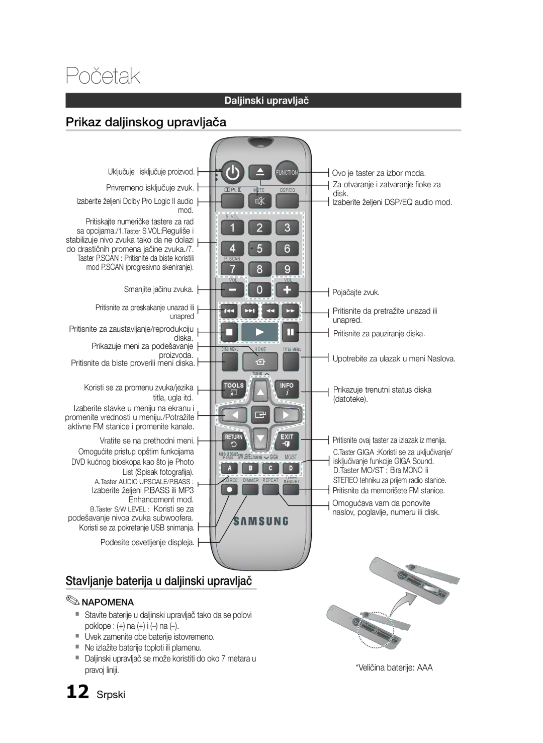 Samsung HT-E330/EN manual Prikaz daljinskog upravljača, Stavljanje baterija u daljinski upravljač, Daljinski upravljač 