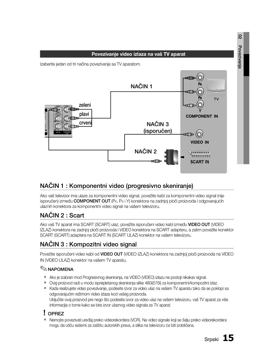 Samsung HT-E330/EN manual Način 1 Komponentni video progresivno skeniranje, Način 2 Scart, Način 3 Kompozitni video signal 