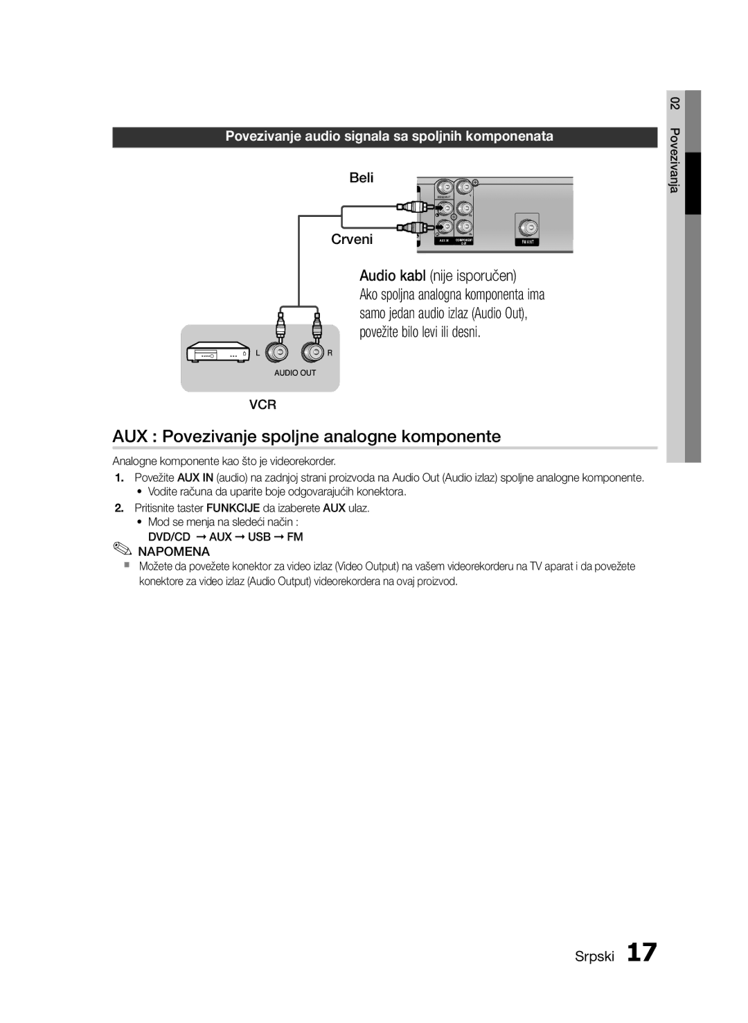 Samsung HT-E330/EN manual AUX Povezivanje spoljne analogne komponente, Audio kabl nije isporučen, Beli, Crveni 