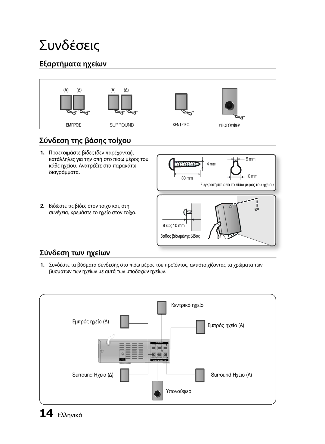 Samsung HT-E330/EN manual Εξαρτήματα ηχείων, Σύνδεση της βάσης τοίχου, Σύνδεση των ηχείων, 14 Ελληνικά 