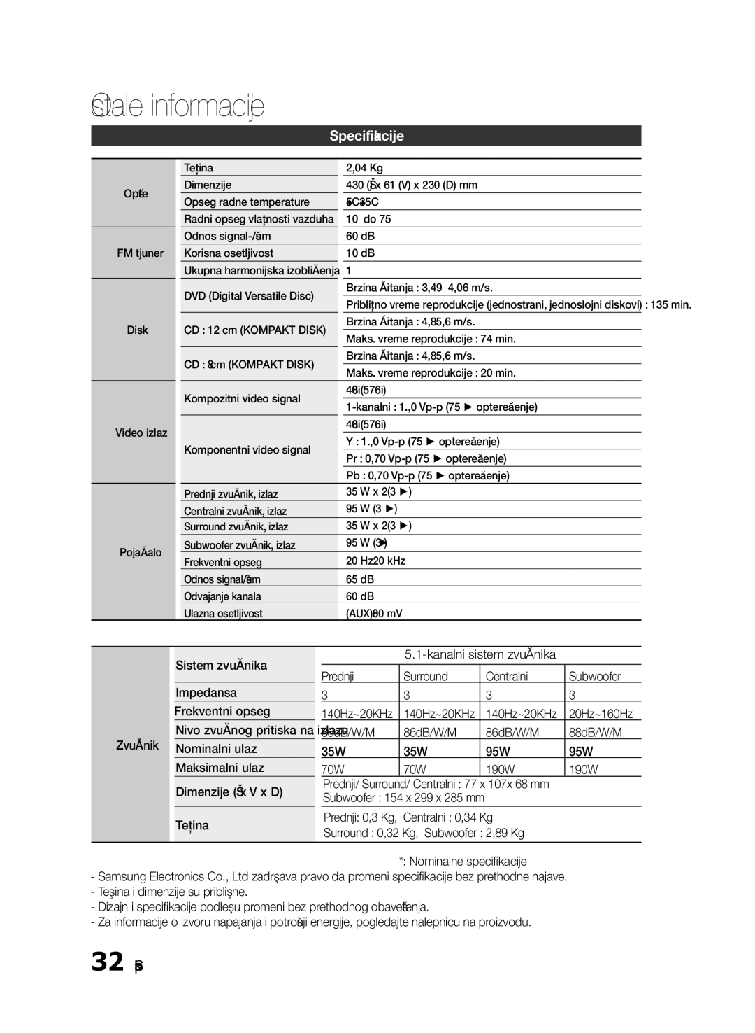 Samsung HT-E330/EN manual Specifikacije, Zvučnik Sistem zvučnika Impedansa Frekventni opseg 