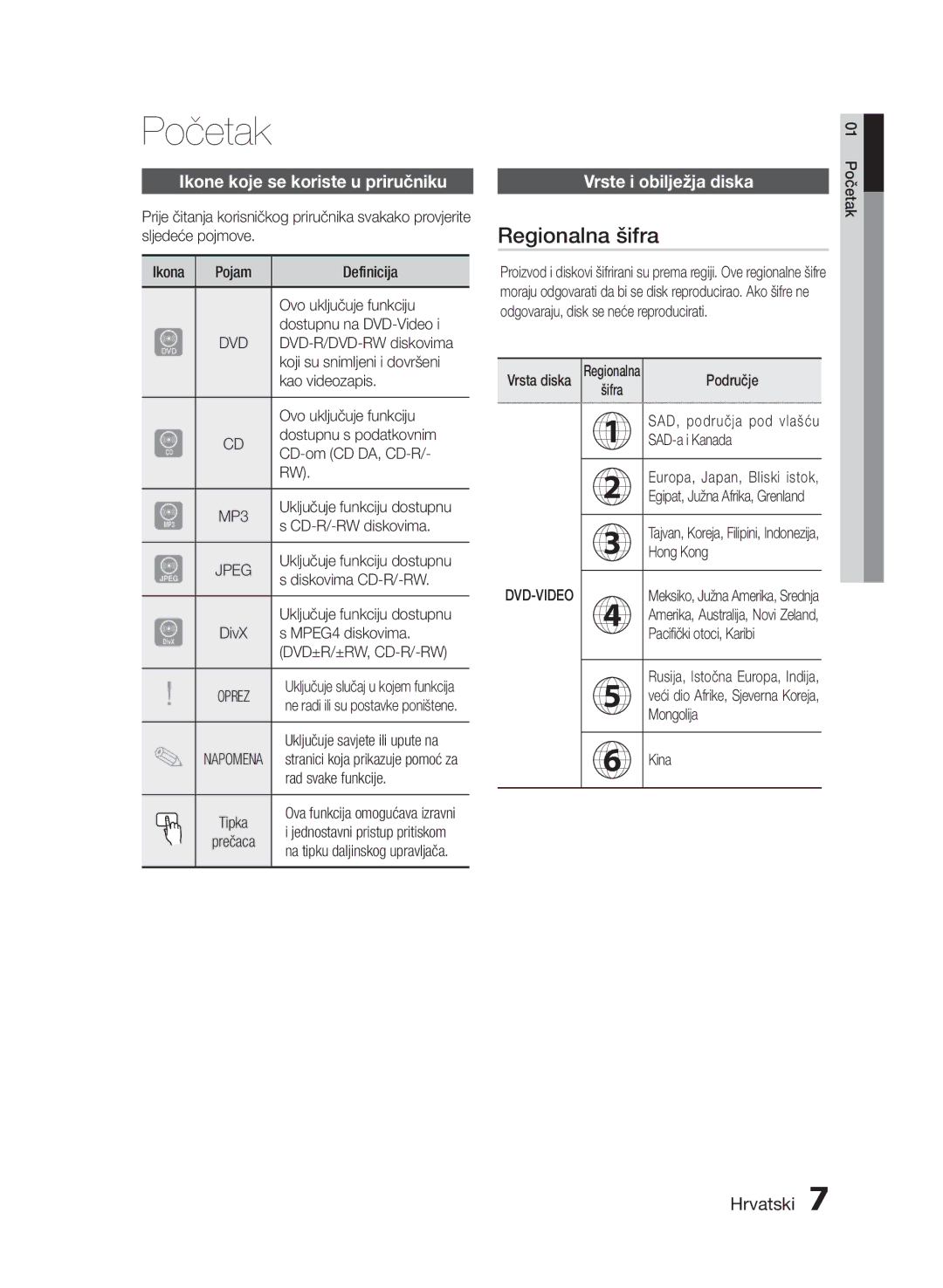 Samsung HT-E330/EN manual Regionalna šifra, Ikone koje se koriste u priručniku, Vrste i obilježja diska 