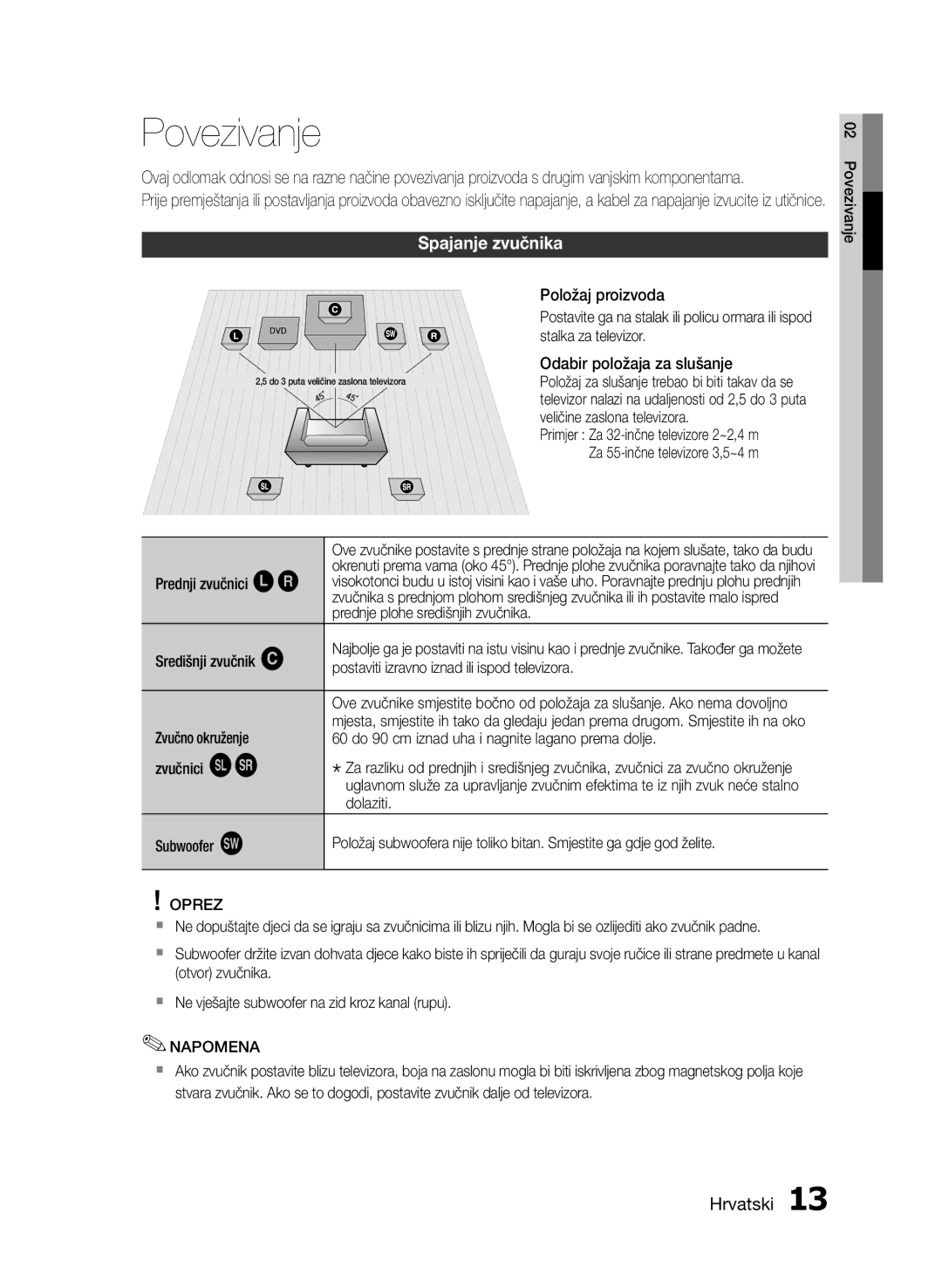 Samsung HT-E330/EN manual Povezivanje, Spajanje zvučnika 