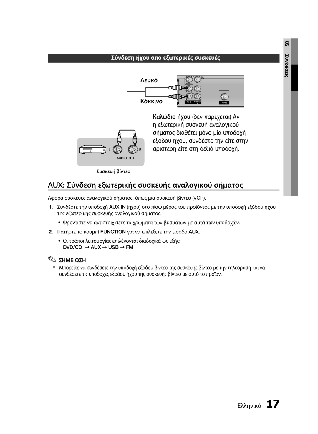 Samsung HT-E330/EN manual AUX Σύνδεση εξωτερικής συσκευής αναλογικού σήματος, Σύνδεση ήχου από εξωτερικές συσκευές Λευκό 