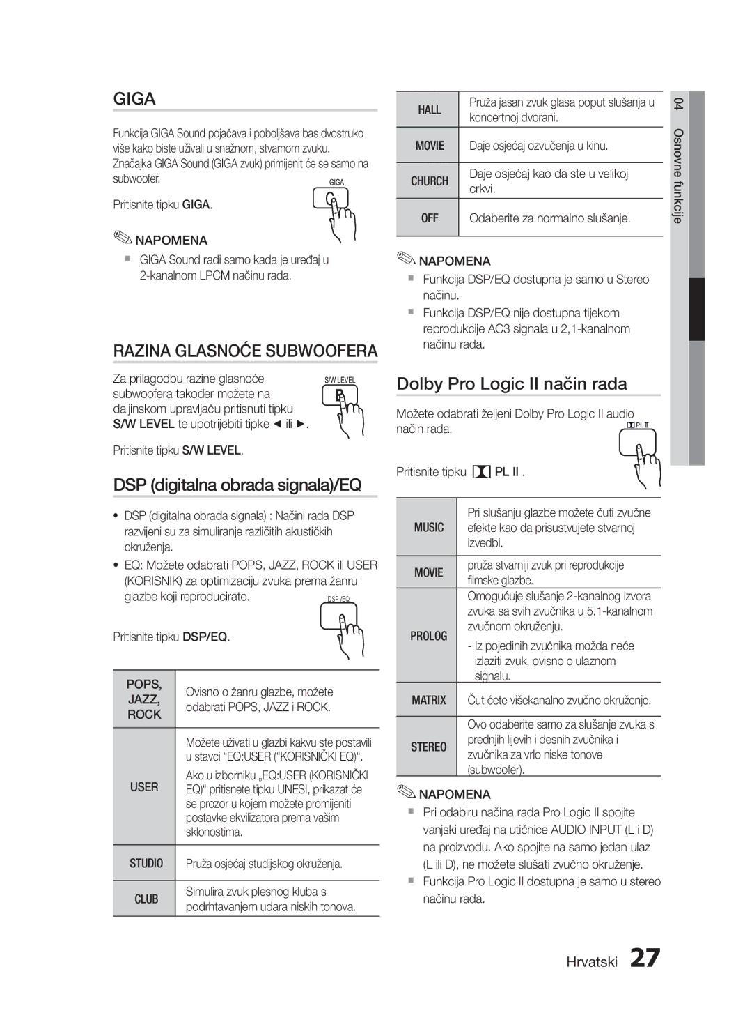 Samsung HT-E330/EN manual DSP digitalna obrada signala/EQ, Dolby Pro Logic II način rada, Hall 