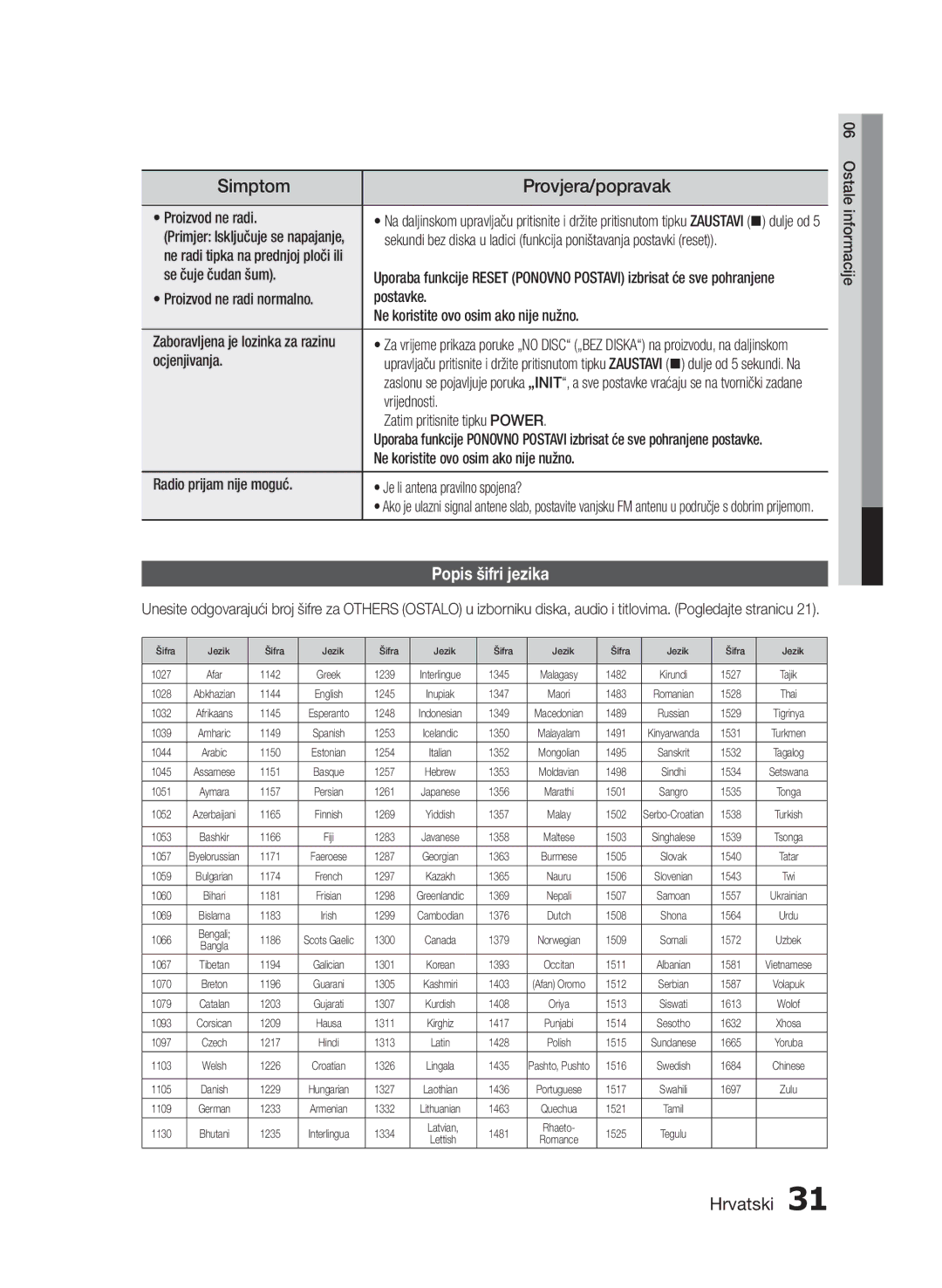 Samsung HT-E330/EN manual Popis šifri jezika, Ocjenjivanja, Vrijednosti, Zatim pritisnite tipku Power 