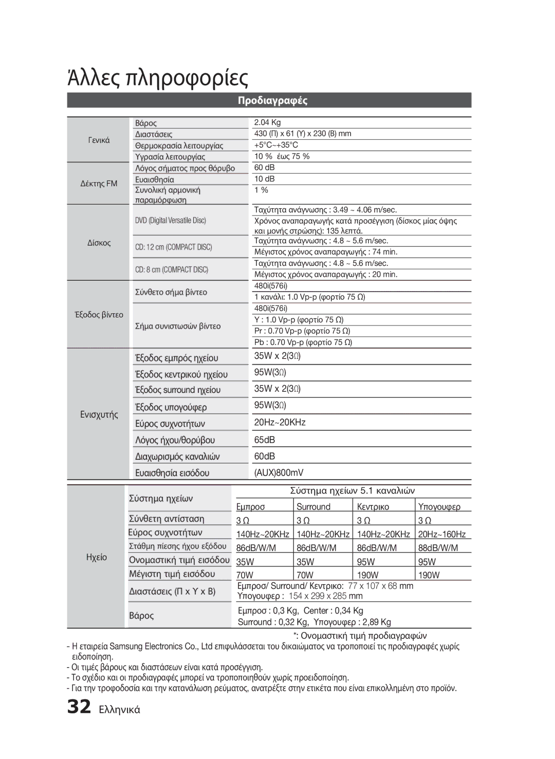 Samsung HT-E330/EN manual Προδιαγραφές, 32 Ελληνικά 