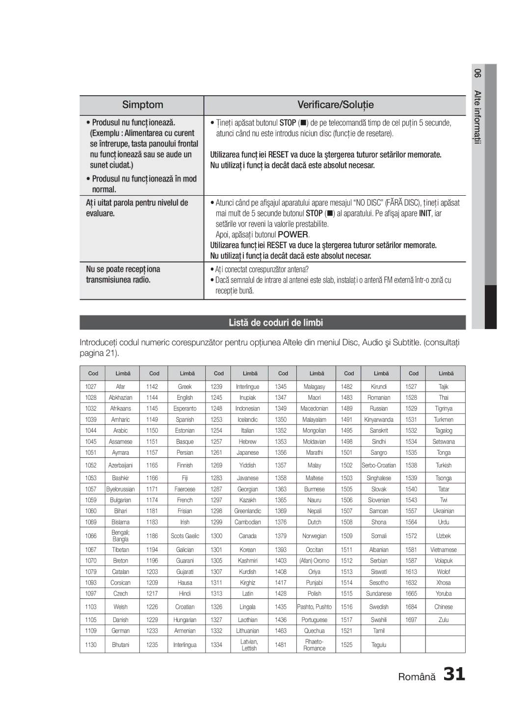 Samsung HT-E330/EN manual Simptom, Verificare/Soluţie, Listă de coduri de limbi 