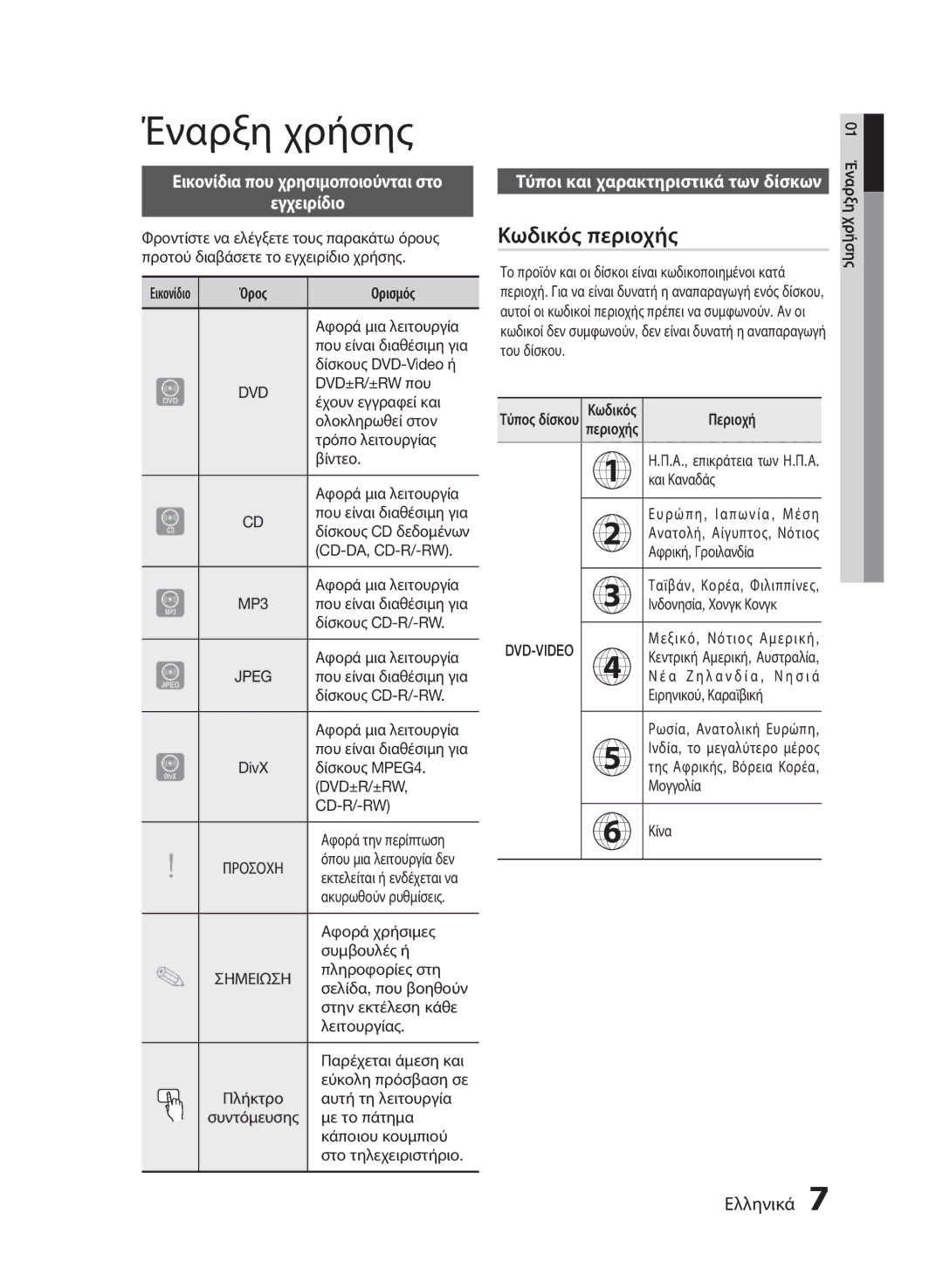 Samsung HT-E330/EN manual Έναρξη χρήσης, Κωδικός περιοχής, Εικονίδια που χρησιμοποιούνται στο Εγχειρίδιο 