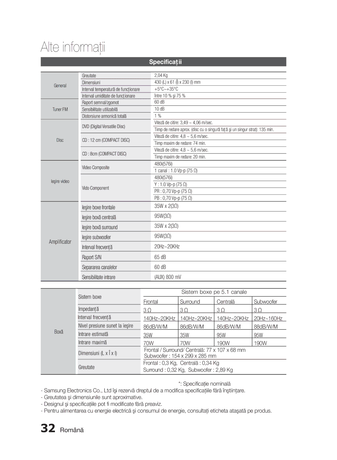 Samsung HT-E330/EN manual Specificaţii, 32 Română, Amplificator, 86dB/W/M 88dB/W/M 35W 95W 70W 190W 