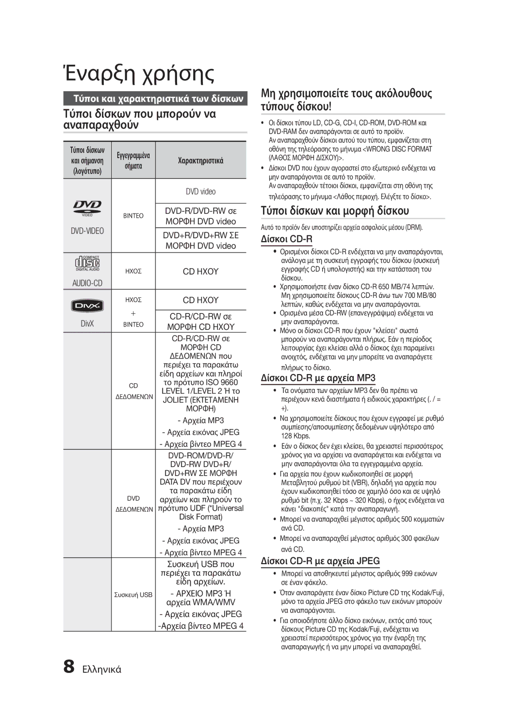 Samsung HT-E330/EN manual Τύποι δίσκων που μπορούν να αναπαραχθούν, Μη χρησιμοποιείτε τους ακόλουθους τύπους δίσκου 