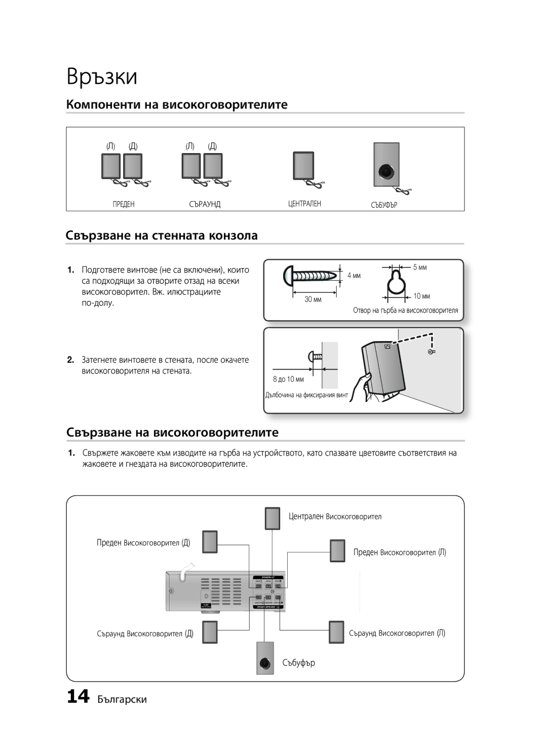 Samsung HT-E330/EN manual Компоненти на високоговорителите, Свързване на стенната конзола, Свързване на високоговорителите 