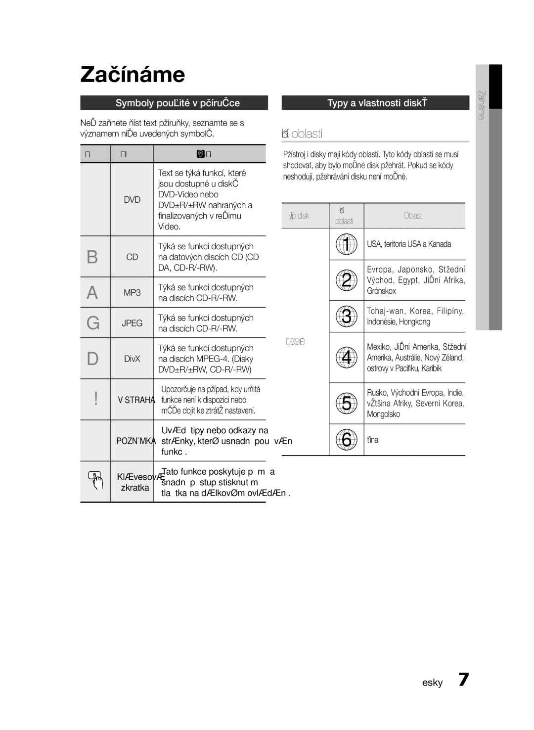 Samsung HT-E330/EN manual Začínáme, Kód oblasti, Symboly použité v příručce, Typy a vlastnosti disků, Dvd±R/±Rw, Cd-R/-Rw 