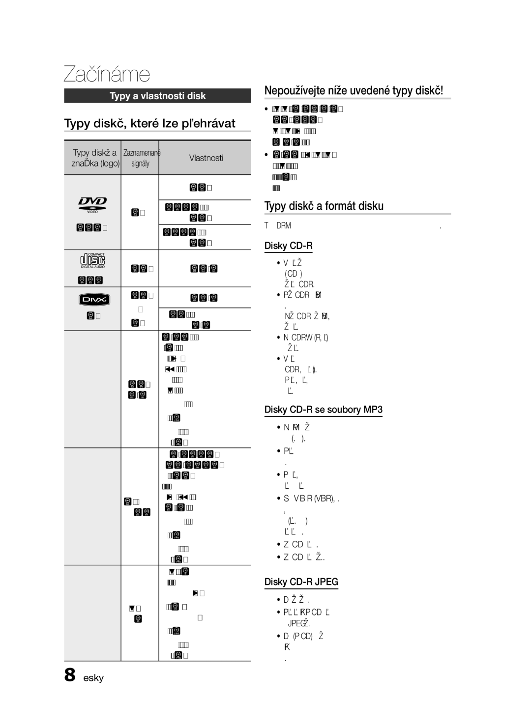 Samsung HT-E330/EN manual Typy disků, které lze přehrávat, Nepoužívejte níže uvedené typy disků, Typy disků a formát disku 