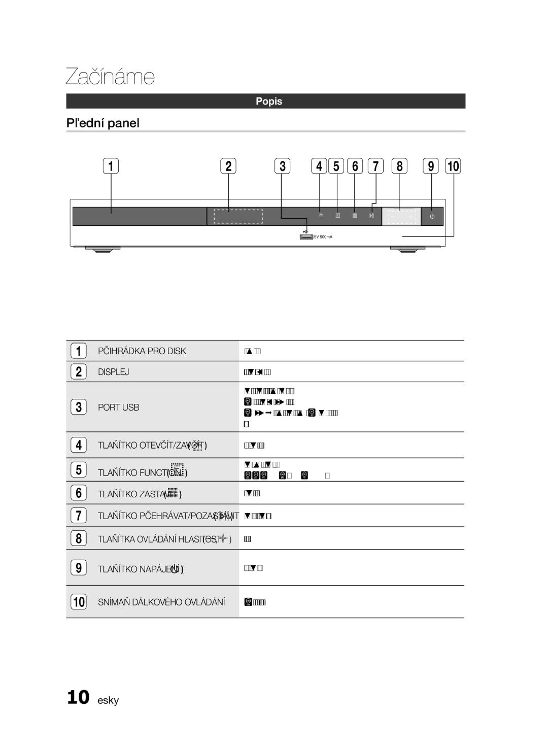 Samsung HT-E330/EN manual Přední panel, 10 Česky 