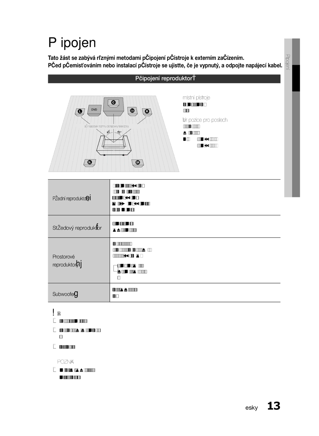 Samsung HT-E330/EN manual Připojení reproduktorů, Výstraha 