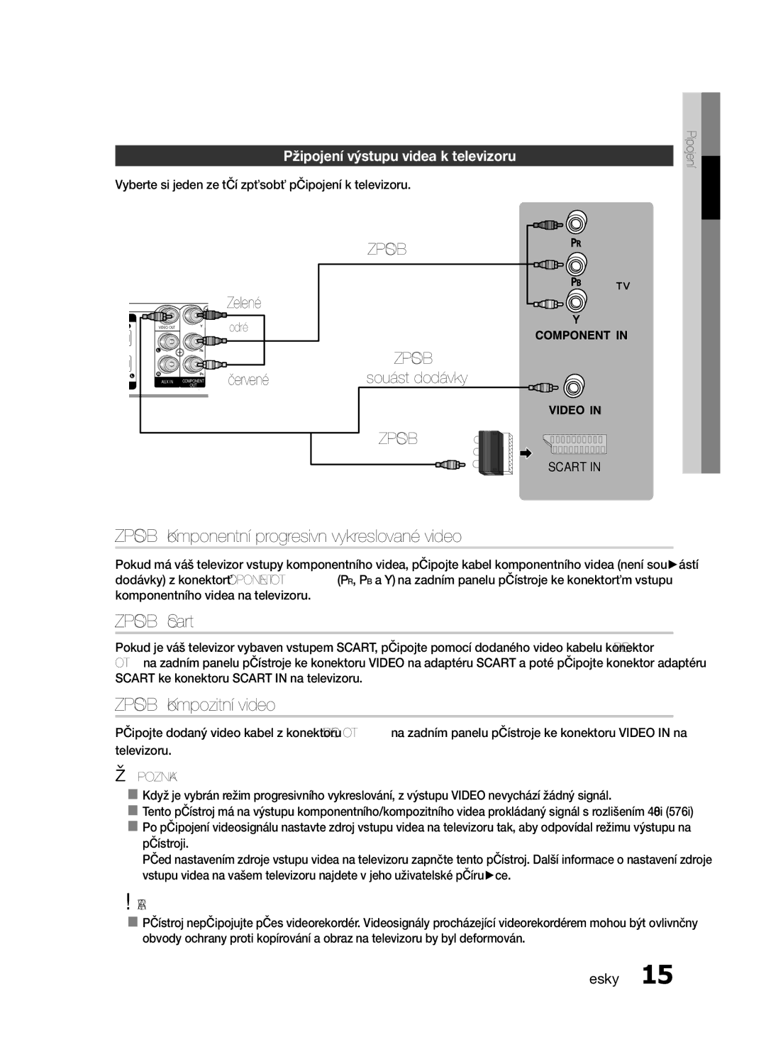 Samsung HT-E330/EN Způsob 1 Komponentní progresivně vykreslované video, Způsob 2 Scart, Způsob 3 Kompozitní video, Zelené 