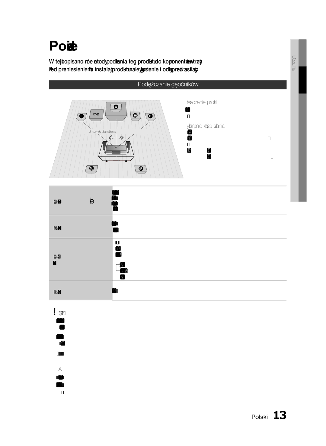 Samsung HT-E330/EN manual Podłączanie głośników, Ostrzeżenie 