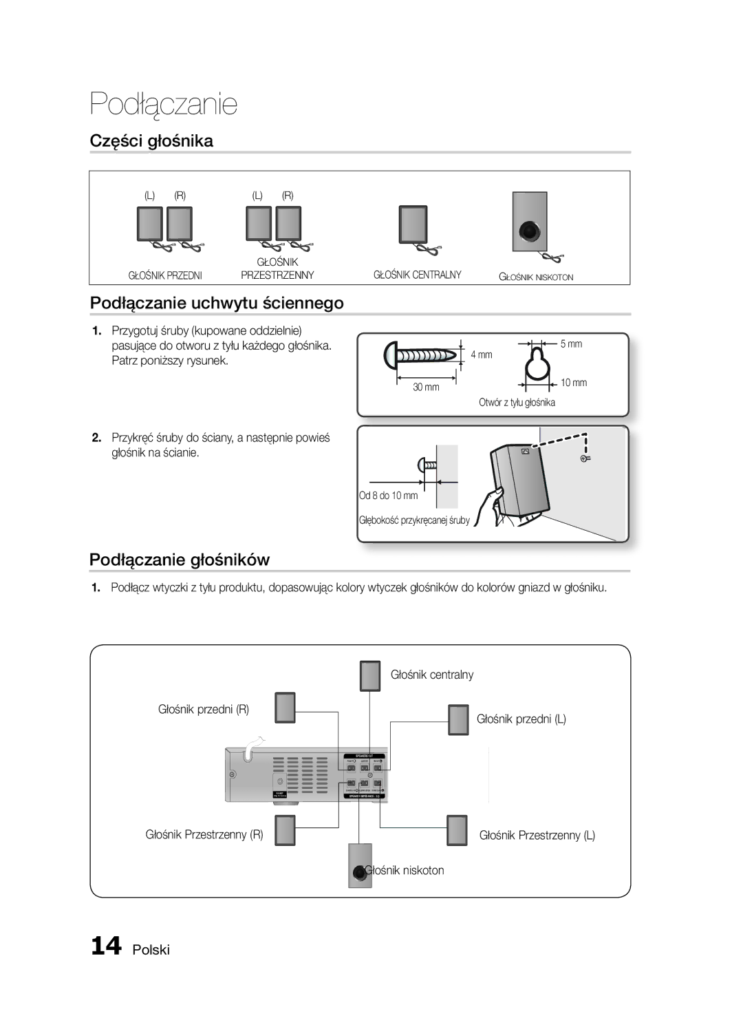 Samsung HT-E330/EN manual Części głośnika, Podłączanie uchwytu ściennego, Podłączanie głośników 