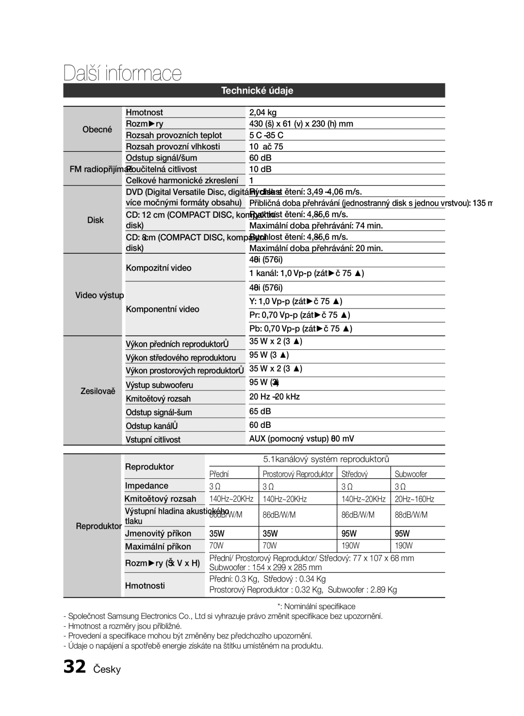 Samsung HT-E330/EN manual 32 Česky 