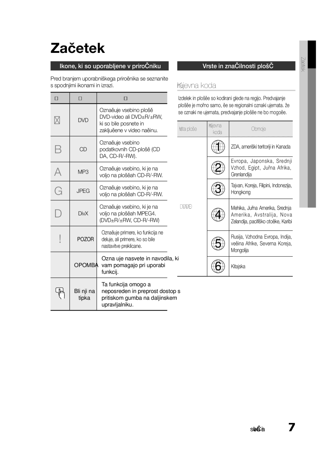 Samsung HT-E330/EN manual Začetek, Krajevna koda, Ikone, ki so uporabljene v priročniku, Vrste in značilnosti plošč 