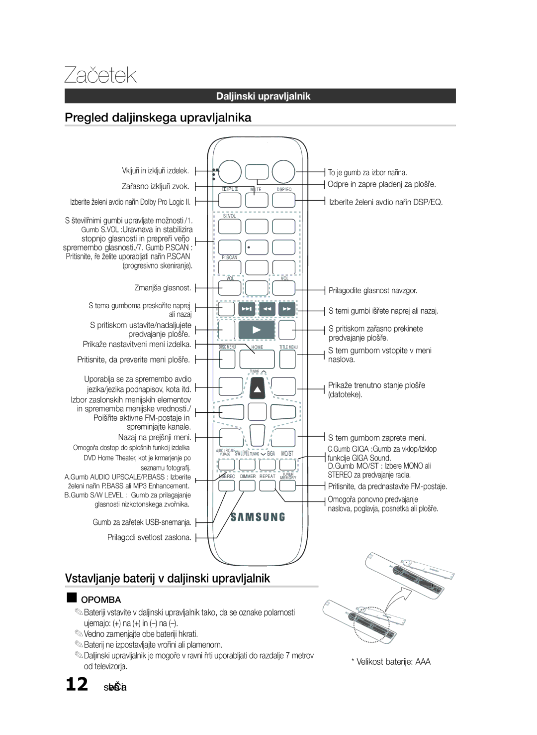 Samsung HT-E330/EN Pregled daljinskega upravljalnika, Vstavljanje baterij v daljinski upravljalnik, Daljinski upravljalnik 