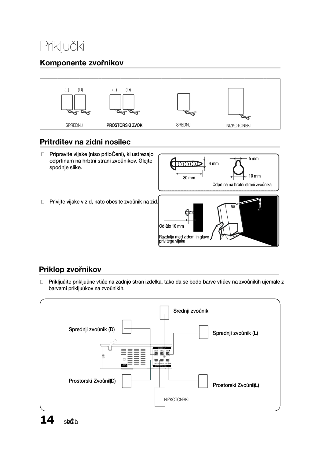 Samsung HT-E330/EN manual Komponente zvočnikov, Pritrditev na zidni nosilec, Priklop zvočnikov 