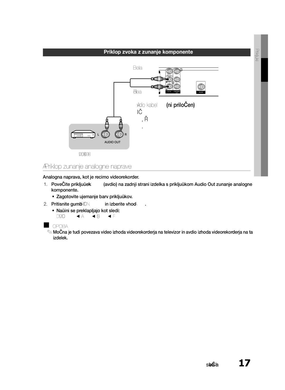 Samsung HT-E330/EN AUX Priklop zunanje analogne naprave, Avdio kabel ni priložen, Priklop zvoka z zunanje komponente, Bela 