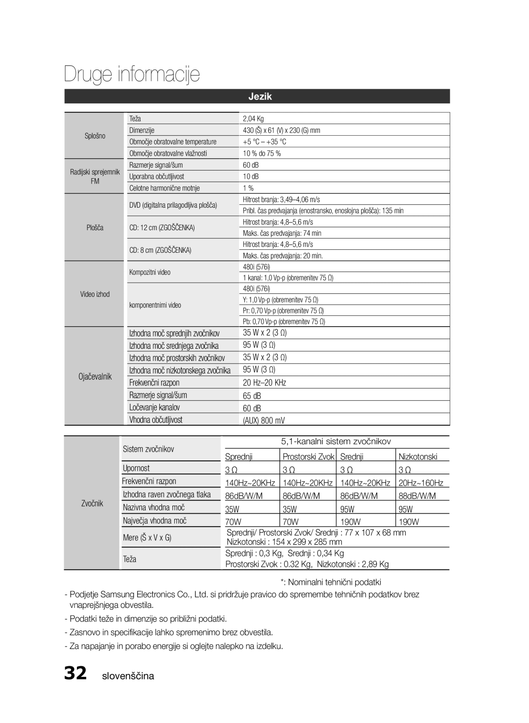 Samsung HT-E330/EN manual Ojačevalnik, Srednji Nizkotonski 