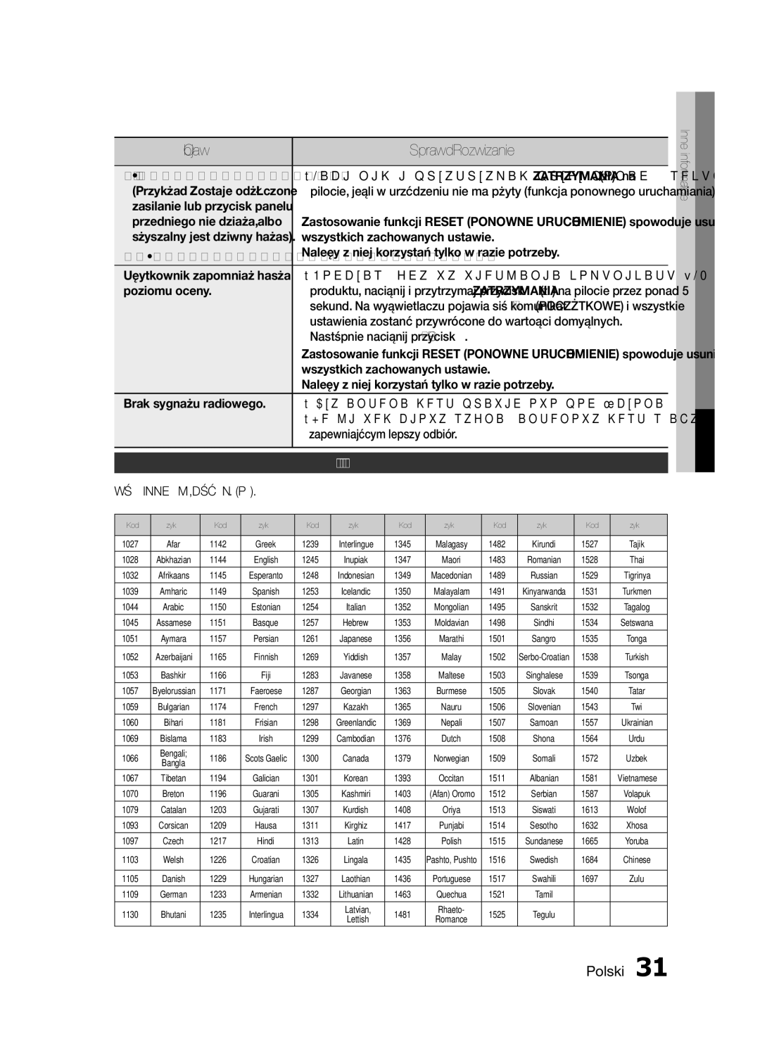 Samsung HT-E330/EN manual Lista kodów języków 