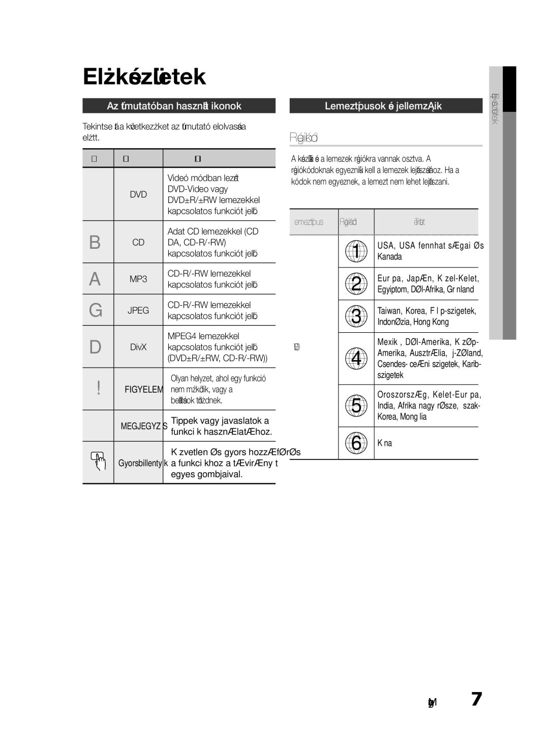 Samsung HT-E330/EN manual Előkészületek, Régiókód, Az útmutatóban használt ikonok, Lemeztípusok és jellemzőik 