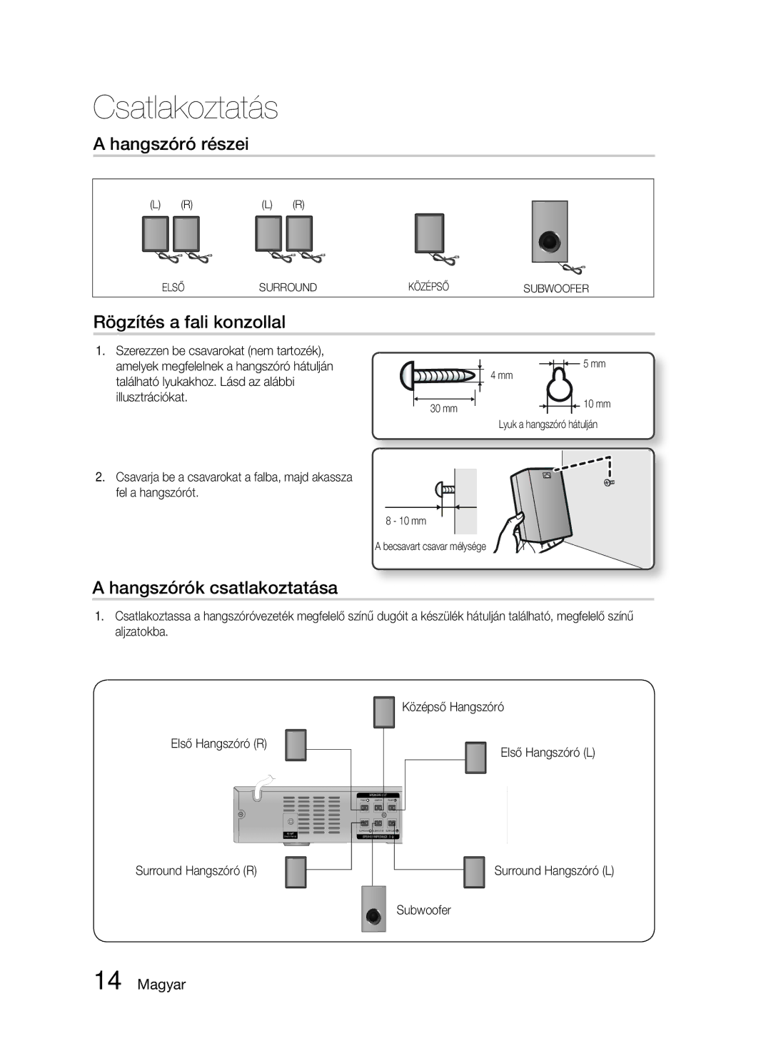 Samsung HT-E330/EN Hangszóró részei, Rögzítés a fali konzollal, Hangszórók csatlakoztatása, Surround Hangszóró L Subwoofer 