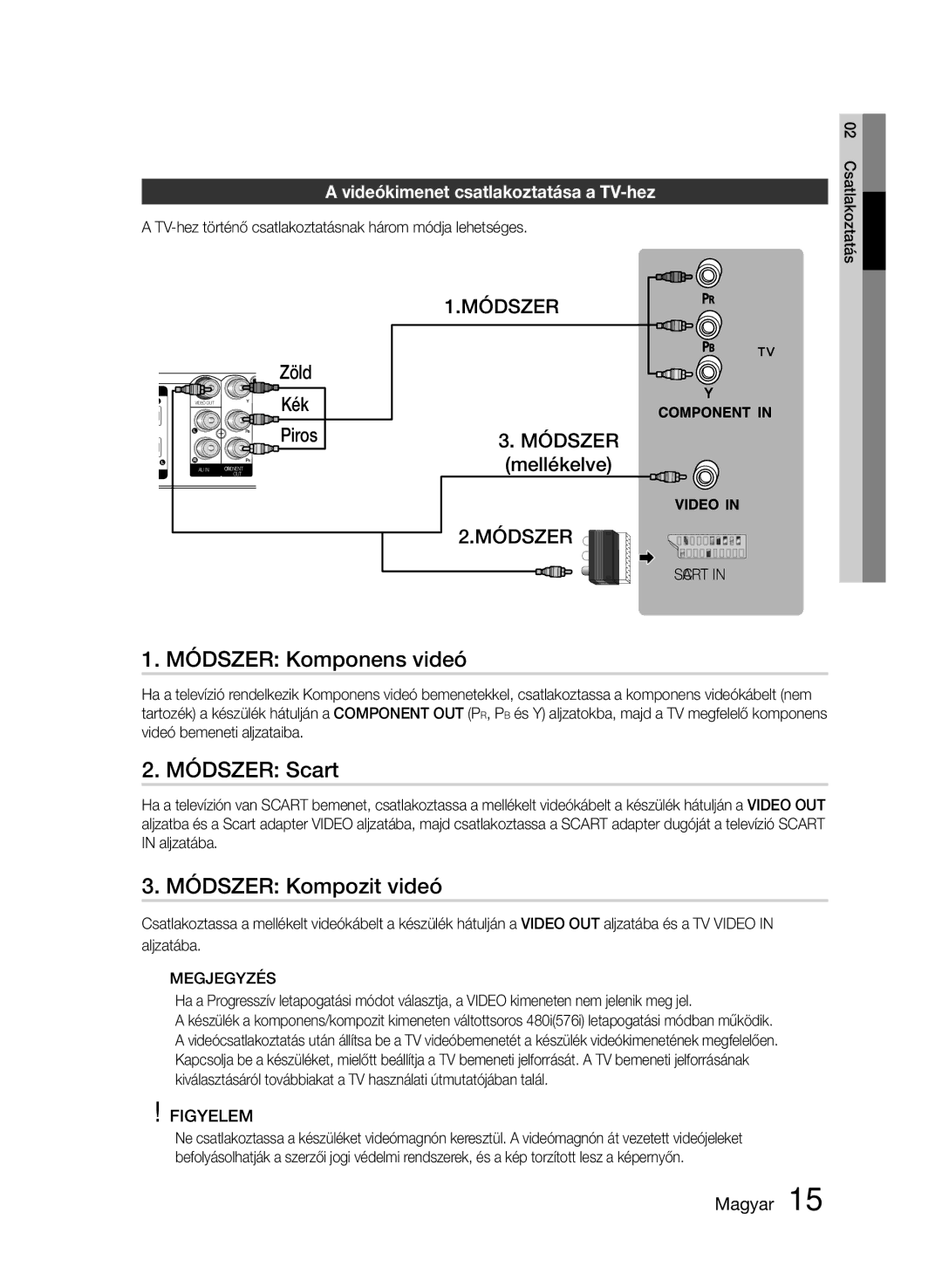 Samsung HT-E330/EN manual Módszer Komponens videó, Módszer Scart, Módszer Kompozit videó 