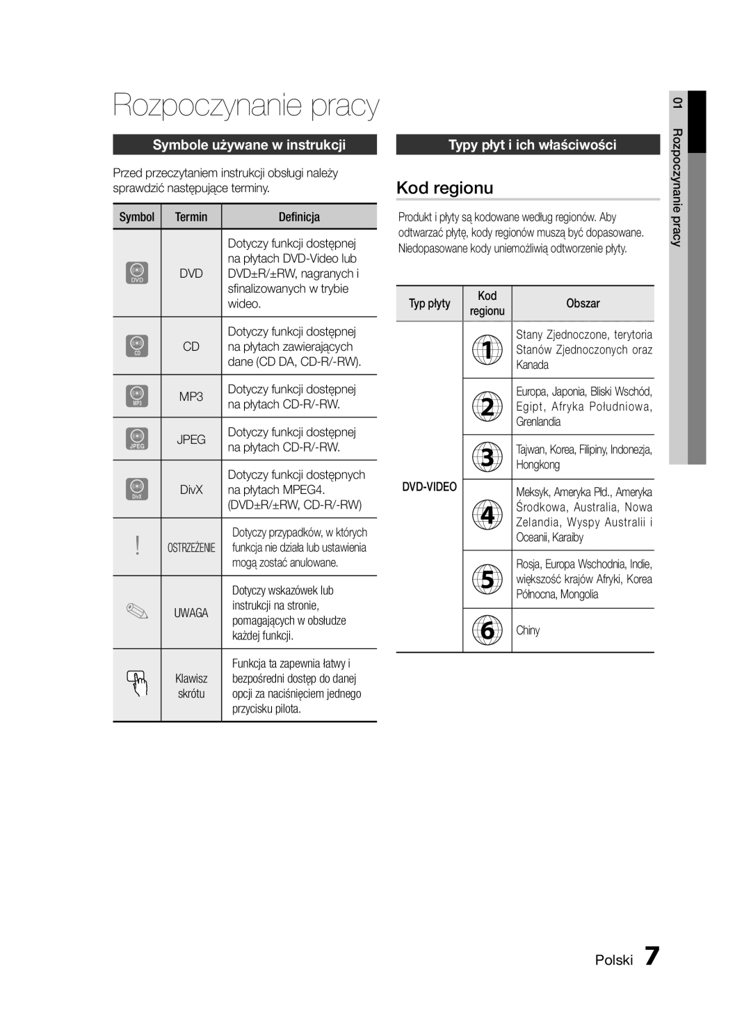 Samsung HT-E330/EN manual Kod regionu, Symbole używane w instrukcji, Typy płyt i ich właściwości, MP3, Jpeg 