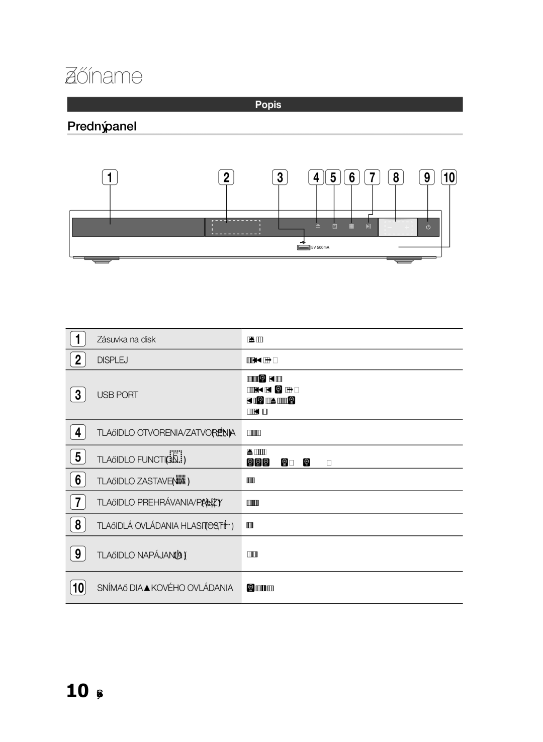 Samsung HT-E330/EN manual Predný panel, Popis, Displej 