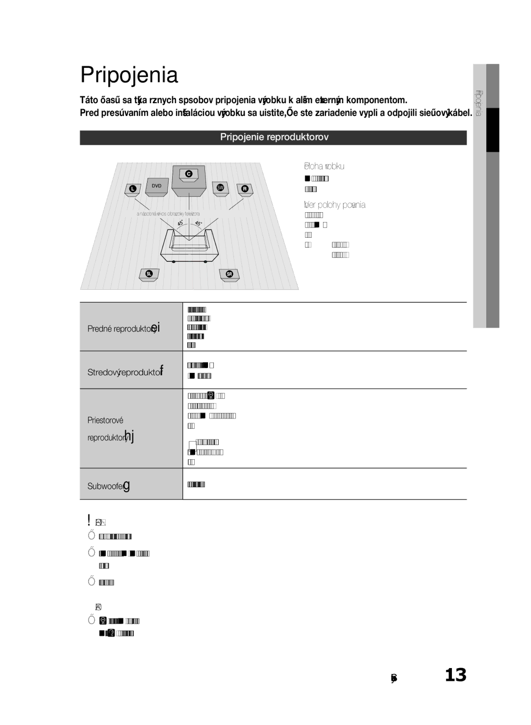 Samsung HT-E330/EN manual Pripojenia, Pripojenie reproduktorov, Upozornenie 